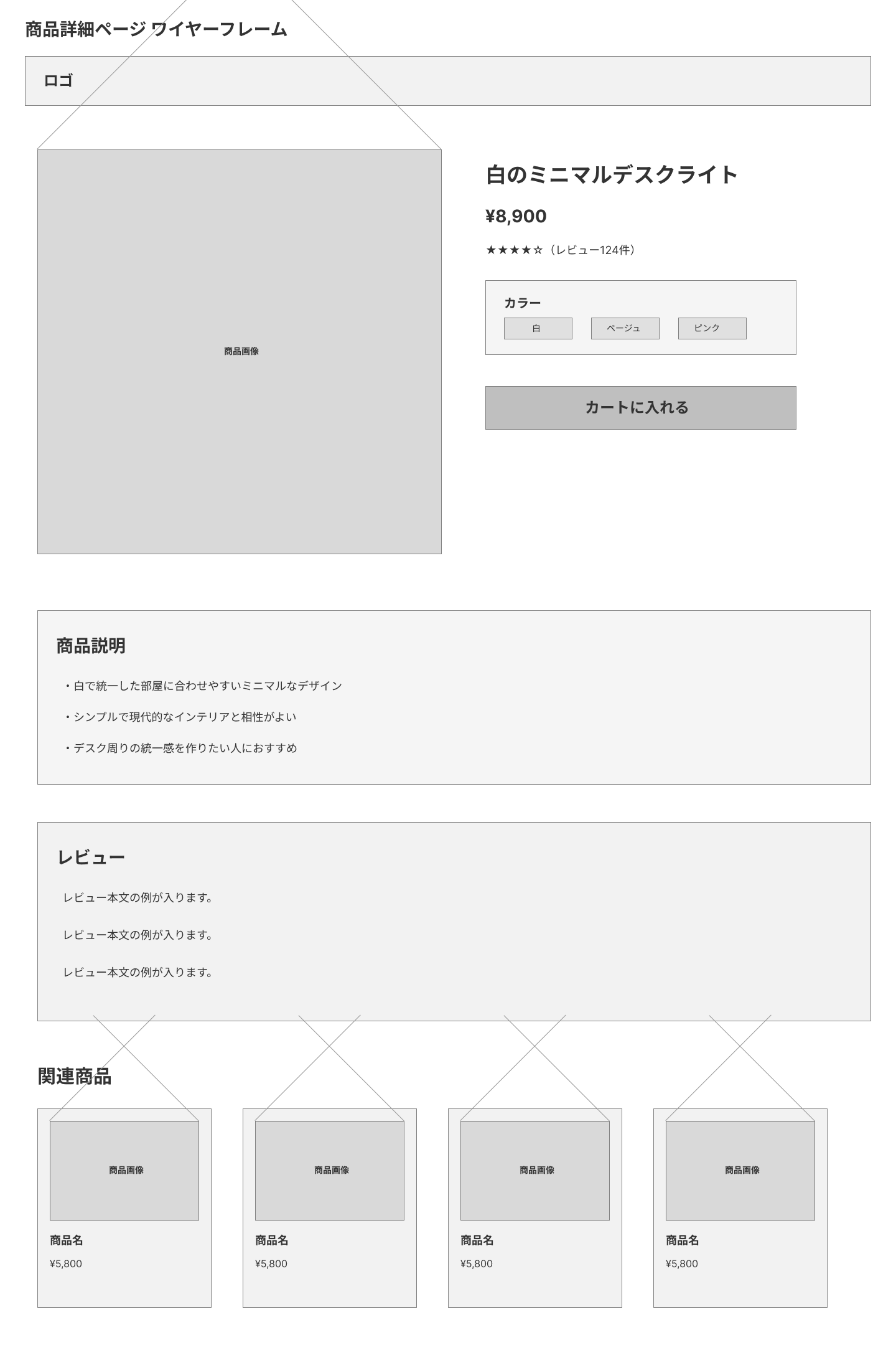 Irodoriの制作資料 3